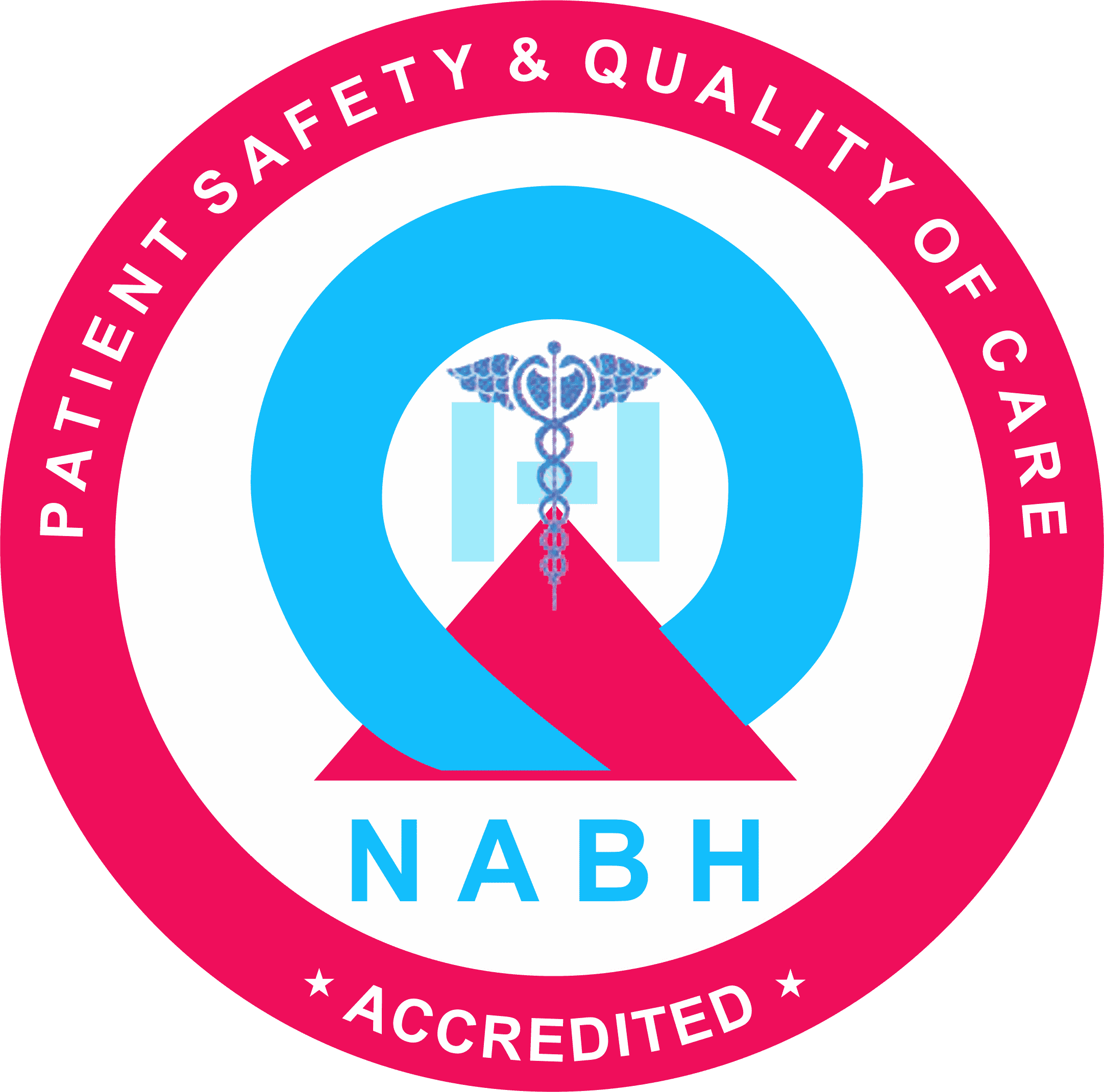 NABH-certificate